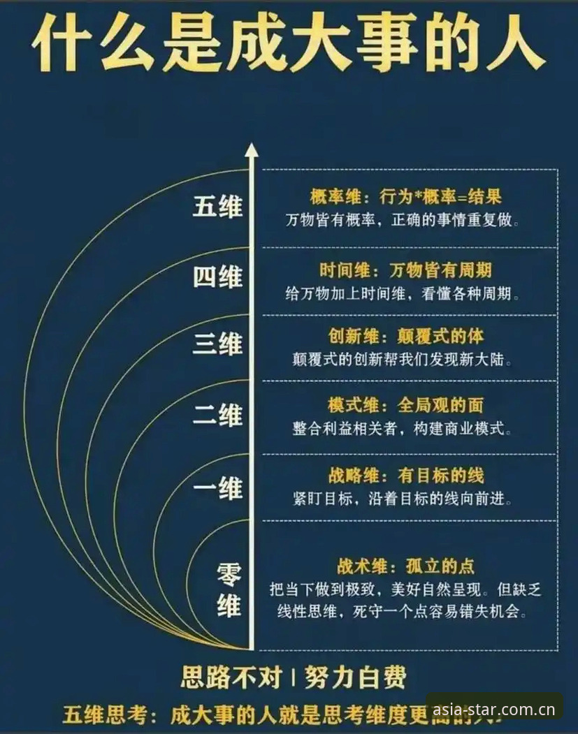 5个维度深度解析：亚星官网靠谱吗最新版？2024年v2.0.5版本全面评测